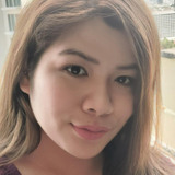 Morgan76 from Atlanta | Woman | 43 years old | Aquarius