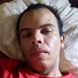 Gilmarrodrigmk from Chuy | Man | 34 years old | Scorpio