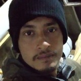 Matheusheatfyz from Posse | Man | 29 years old | Taurus