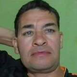 Estebanotero1H from Sierra Grande | Man | 46 years old | Sagittarius