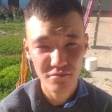 Рыскелди from Almaty | Man | 24 years old | Pisces