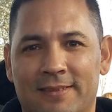 Anderson from Villaguay | Man | 49 years old | Scorpio