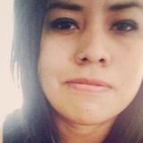 Lol from Puebla de Zaragoza | Woman | 36 years old | Sagittarius