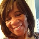 Wilma from Wilmington | Woman | 75 years old | Pisces