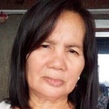 Sallyreyes from Bolingit | Woman | 78 years old | Sagittarius