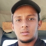 Burrochiquito from Costa Rica | Man | 31 years old | Aries