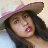 Cindirella from Mexico | Woman | 30 years old | Pisces