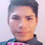 Anddyvi from Santiago de Chile | Man | 30 years old | Cancer