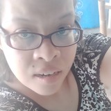 Daysigarridorv from Panama | Woman | 26 years old | Pisces