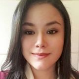 Erika from Araras | Woman | 30 years old | Virgo