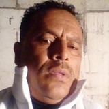 Mariorodolfof4 from Guatemala City | Man | 30 years old | Libra