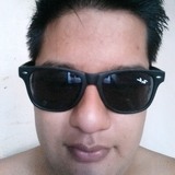 Razielosmars8U from Matias Romero | Man | 25 years old | Libra