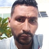 Adinsonrivero2 from San Marcos | Man | 42 years old | Aquarius