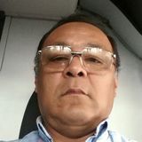 Aljaro from San Martin Texmelucan de Labastida | Man | 60 years old | Virgo