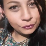 Lucianabarro0T from Peruibe | Woman | 35 years old | Pisces
