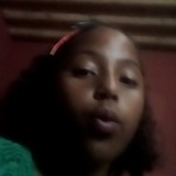 Aninha from Sao Joao del Rei | Woman | 33 years old | Libra