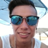 Juan from Socorro | Man | 28 years old | Aries