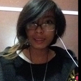 Lorainegonzalez from Pachuca de Soto | Woman | 32 years old | Virgo