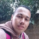 Antonio from Sao Roque | Man | 30 years old | Aquarius