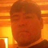 Luisestremadh8 from Gaiman | Man | 40 years old | Aquarius