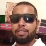 Danilogoncal5V from Altinopolis | Man | 32 years old | Pisces