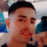 Jonathanaval5R from Puerto Penasco | Man | 31 years old | Aries