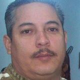 Rubinho from Itaquaquecetuba | Man | 46 years old | Pisces
