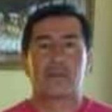 Omarsalina6X6 from Rancagua | Man | 53 years old | Leo