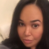 Candy from Mastic | Woman | 43 years old | Scorpio