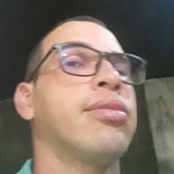 Rucoyvendexw from Rio Tinto | Man | 32 years old | Capricorn