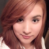Michii from Juarez | Woman | 31 years old | Libra
