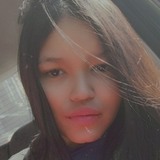 Anacarolinat3D from Sao Paulo | Woman | 28 years old | Capricorn