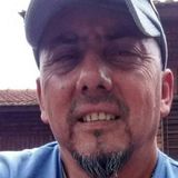 Condorito from Longchamps | Man | 61 years old | Pisces