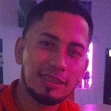 Cristianelto6D from Aipe | Man | 33 years old | Pisces