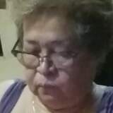 Fe from General Trias | Woman | 82 years old | Aquarius