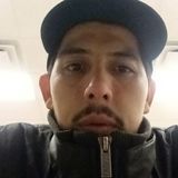 Chicle from Ciudad Obregon | Man | 37 years old | Virgo