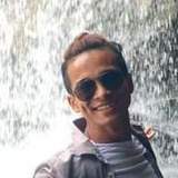 Tluangbik from Wendell | Man | 32 years old | Capricorn