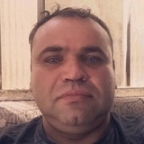 Gilsonrocha23R from Matinha | Man | 40 years old | Libra
