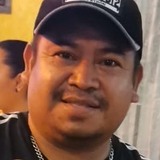 Edgararauzut from Santa Cruz de la Sierra | Man | 43 years old | Cancer