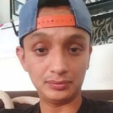 Fxda79 from Guatemala City | Man | 36 years old | Libra