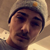 Jjking from Zuerich (Kreis 1) / City | Man | 29 years old | Capricorn