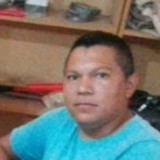 Lucasnieto3Fe from Chamical | Man | 36 years old | Aquarius