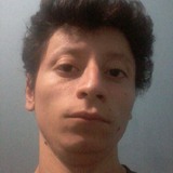 Joao from Capao Bonito | Man | 29 years old | Scorpio