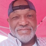 Mancdtcharllk from Muscle Shoals | Man | 58 years old | Leo