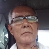 Xxxxxc from Ambalema | Man | 54 years old | Cancer
