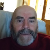 Georgetou20L from Nenagh Bridge | Man | 62 years old | Aries