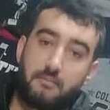 Musvikgamido87 from Poznan | Man | 32 years old | Capricorn