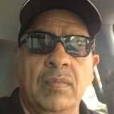 Ali from Manama | Man | 66 years old | Pisces