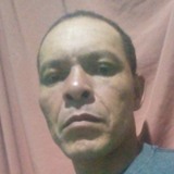 Nel from Capim Grosso | Woman | 40 years old | Pisces