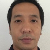 Sonech from Copenhagen | Man | 40 years old | Virgo